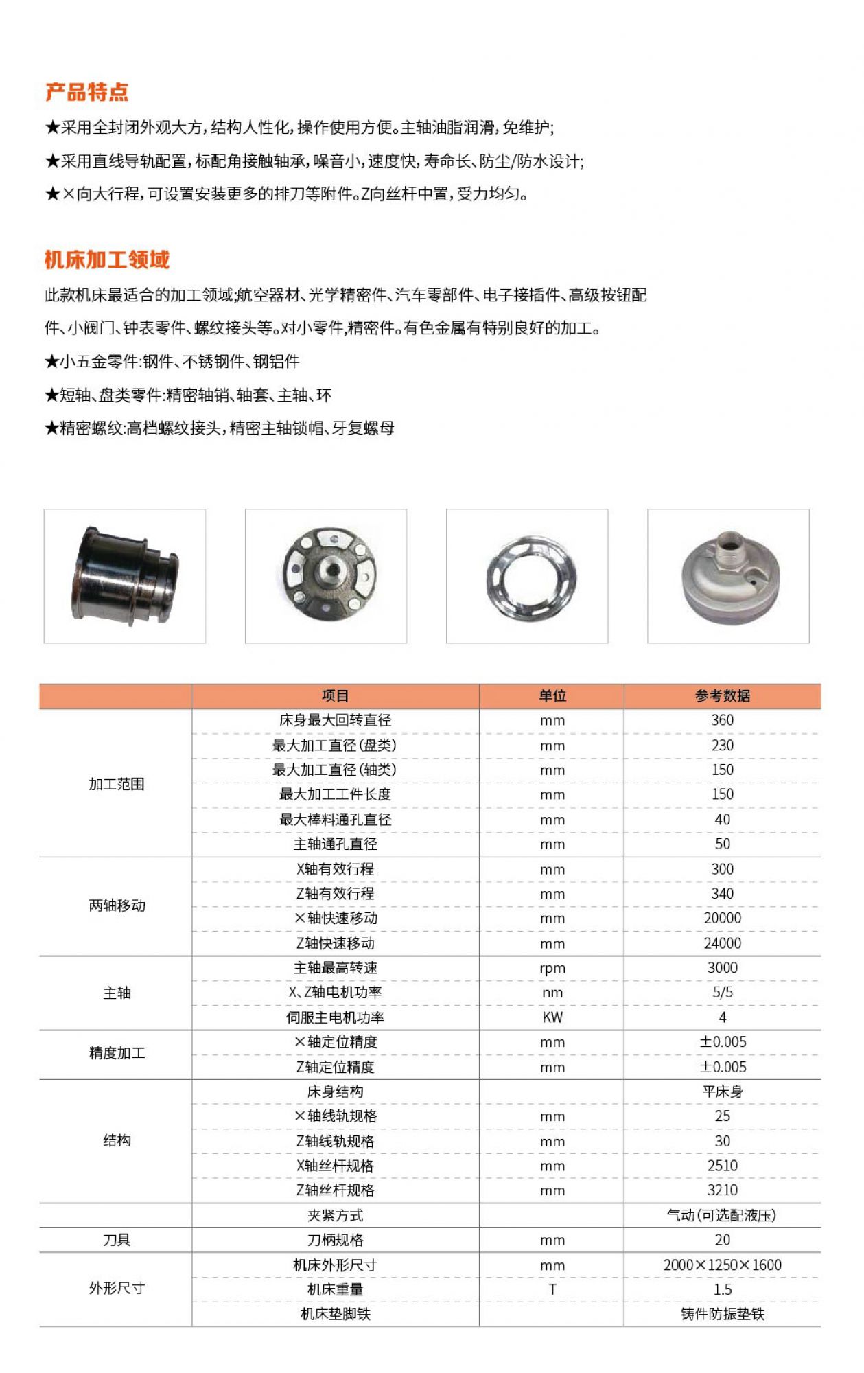 Z-40B 詳細說明